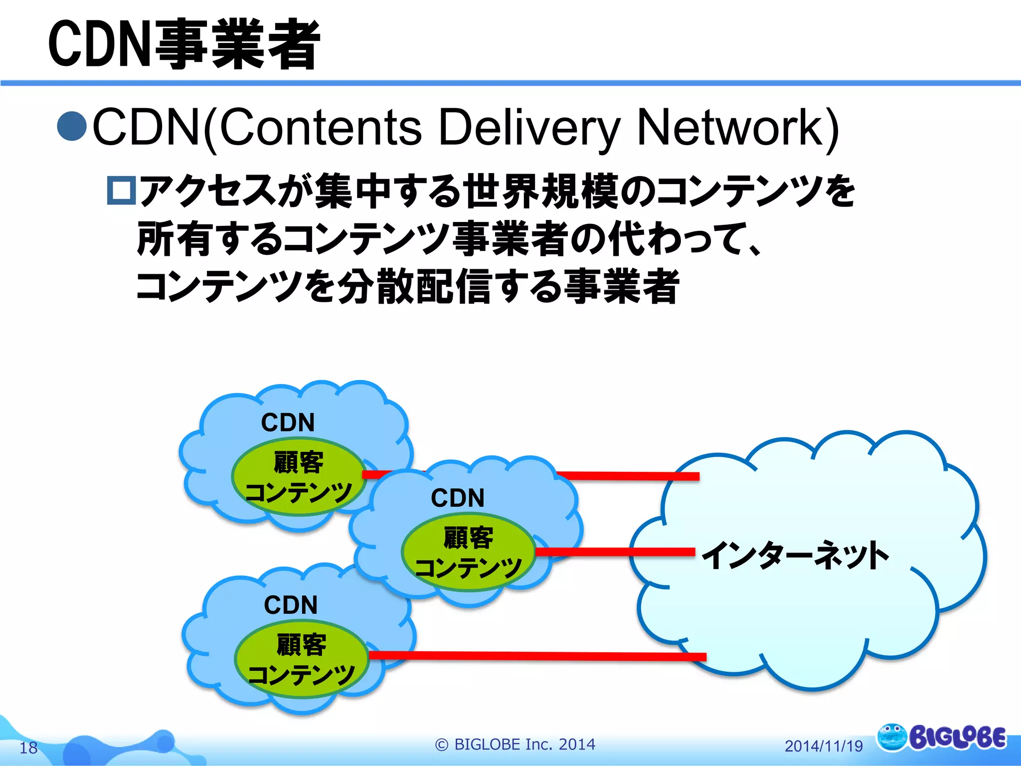 © BIGLOBE Inc. 201418
CDN事業者
CDN(Contents Delivery Network)
アクセスが集中する世界規模のコンテンツを
所有するコンテンツ事業者の代わって、
コンテンツを分散配信する事業者
2014/11/19
CDN
顧客
コンテンツ
CDN
顧客
コンテンツ
インターネット
CDN
顧客
コンテンツ
 