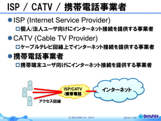 © BIGLOBE Inc. 201415
ISP / CATV / 携帯電話事業者
2014/11/19
ISP (Internet Service Provider)
個人/法人ユーザ向けにインターネット接続を提供する事業者
CATV (Cable TV Provider)
ケーブルテレビ回線上でインターネット接続を提供する事業者
携帯電話事業者
携帯端末ユーザ向けにインターネット接続を提供する事業者
ISP/CATV
/携帯電話
インターネット
アクセス回線
 