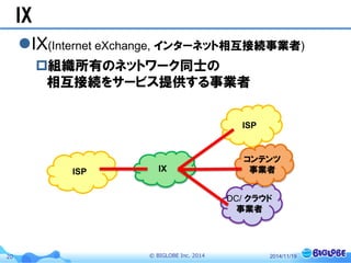 © BIGLOBE Inc. 201420
IX
IX(Internet eXchange, インターネット相互接続事業者)
組織所有のネットワーク同士の
相互接続をサービス提供する事業者
2014/11/19
ISP IX
ISP
DC/ クラウド
事業者
コンテンツ
事業者
 