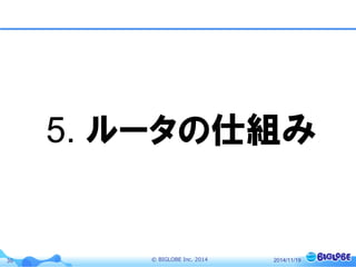 © BIGLOBE Inc. 201436 2014/11/19
5. ルータの仕組み
 
