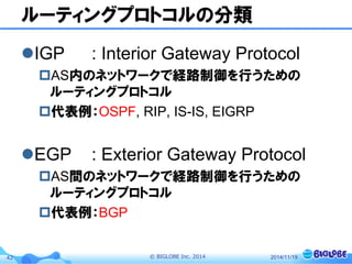 © BIGLOBE Inc. 201442
ルーティングプロトコルの分類
IGP : Interior Gateway Protocol
AS内のネットワークで経路制御を行うための
ルーティングプロトコル
代表例：OSPF, RIP, IS-IS, EIGRP
EGP : Exterior Gateway Protocol
AS間のネットワークで経路制御を行うための
ルーティングプロトコル
代表例：BGP
2014/11/19
 