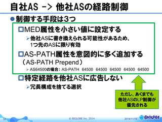 © BIGLOBE Inc. 201456
制御する手段は３つ
MED属性を小さい値に設定する
他社ASに書き換えられる可能性があるため、
1つ先のASに限り有効
AS-PATH属性を意図的に多く追加する
（AS-PATH Prepend）
 AS64500の場合： AS-PATH 64500 64500 64500 64500 64500
特定経路を他社ASに広告しない
冗長構成を捨てる選択
2014/11/19
ただし、あくまでも
他社ASのLP制御が
優先される
自社AS -> 他社ASの経路制御
 