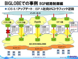 © BIGLOBE Inc. 201460
AS 2518 BIGLOBE
ISP A社
広告経路
- ネットワーク A
- ネットワーク B
- ネットワーク C
MED:100
広告経路
- ネットワーク A
- ネットワーク B
- ネットワーク C
MED:100
広告経路
- ネットワーク A
- ネットワーク B
- ネットワーク C
MED:100
広告経路
- ネットワーク A
- ネットワーク B
- ネットワーク C
MED:100
BIGLOBEでの事例 BGP経路制御編
 iOS 8.1アップデート : ISP A社向けにトラフィック迂回
2014/11/19
AppleCDN B社CDN A社
ルータ ルータ ルータ ルータ ルータ
ルータ ルータ ルータ ルータ ルータ
ルータ ルータ
ルータ
ルータ ルータ
インターネット
ネットワーク A
ネットワーク C
ネットワーク B
広告経路
- ネットワーク A
- ネットワーク B
MED:200⇒80
- ネットワーク C
MED:200
 