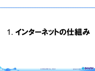 © BIGLOBE Inc. 20149 2014/11/19
1. インターネットの仕組み
 