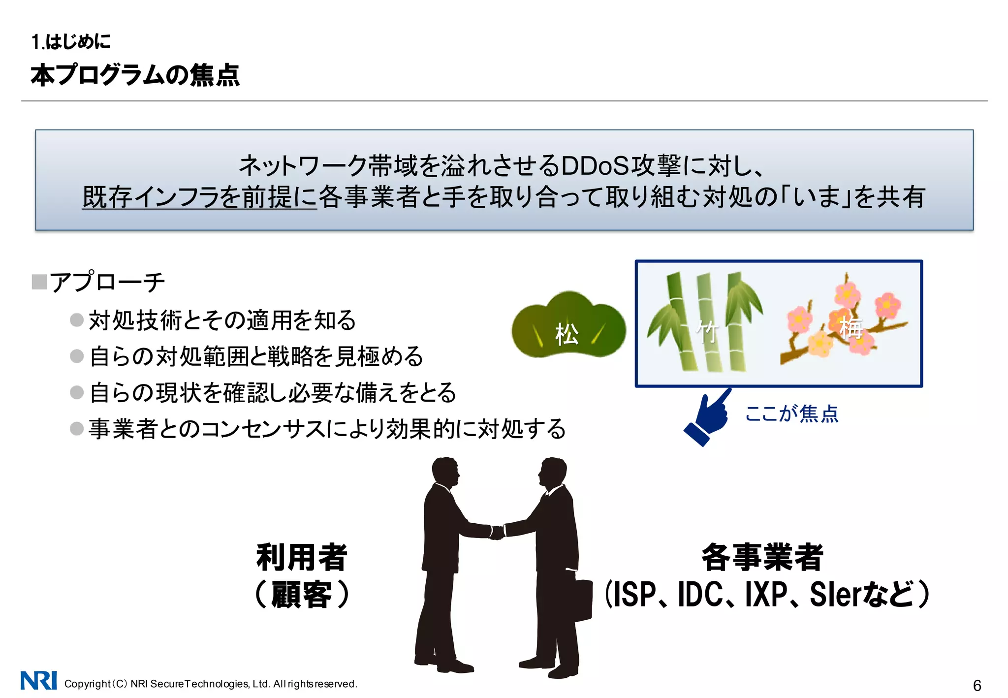 Copyright（C） NRI SecureTechnologies, Ltd. All rightsreserved. 6
アプローチ
対処技術とその適用を知る
自らの対処範囲と戦略を見極める
自らの現状を確認し必要な備えをとる
事業者とのコンセンサスにより効果的に対処する
1.はじめに
本プログラムの焦点
ネットワーク帯域を溢れさせるDDoS攻撃に対し、
既存インフラを前提に各事業者と手を取り合って取り組む対処の「いま」を共有
各事業者
(ISP、IDC、IXP、SIerなど）
利用者
（顧客）
梅竹松
ここが焦点
 