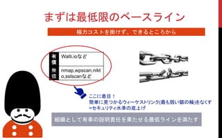 まずは最低限のベースライン
極力コストを掛けず、できるところから
有
償
Walti.ioなど
無
償
nmap,wpscan,nikt
o,sslscanなど
ここに着目！
簡単に見つかるウィーケストリンク(最も弱い鎖の輪)をなくす
=セキュリティ水準の底上げ
組織として有事の説明責任を果たせる最低ラインを満たす
 