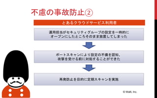 不慮の事故防止②
© Walti, Inc.
とあるクラウドサービス利用者
運用担当がセキュリティグループの設定を一時的に
オープンにしたところそのまま放置してしまった
ポートスキャンにより設定の不備を認知、
攻撃を受ける前に対処することができた
再発防止を目的に定期スキャンを実施
 