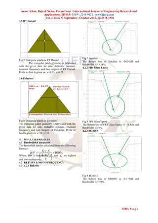 Anzar Khan, Rajesh Nema, Puran Gour / International Journal of Engineering Research and
                  Applications (IJERA) ISSN: 2248-9622 www.ijera.com
                   Vol. 2, Issue 5, September- October 2012, pp.1578-1584
3.5 RT Duroid




                                                        Fig.7 Bakelite
Fig.5 Triangular patch on RT Duroid
                                                        The Return loss of Bakelite is -16.81dB and
         The triangular patch geometry is fabricated
                                                        Bandwidth is 11.18%.
with the given data for side, dielectric constant,
                                                        4.2.2 FR4 Glass Epoxy
resonant frequency and loss tangent of RT Duroid.
Probe to feed is given on x=6.75, y=6.75.

3.6 Polyester




Fig.6 Triangular patch on Polyester                     Fig.8 FR4 Glass Epoxy
The triangular patch geometry is fabricated with the    The Return loss of FR4 Glass Epoxy is -16.4dB and
given data for side, dielectric constant, resonant      Bandwidth is 10%.
frequency and loss tangent of Polyester. Probe to       4.2.3 RO4003
feed is given on x=12, y=10.

4. SIMULATED RESULTS
4.1 Bandwidth Calculation
The bandwidth can be calculated from the following
formula-
                    f h  fl
          BW                     100%
                    f l  f h f h and f l are highest
Where, BW is bandwidth, 
                  
                             
                  
and lowest frequency. 2       
4.2 RETURN LOSS VS FREQUENCY
4.3 4.2.1 Bakelite


                                                        Fig.9 RO4003
                                                        The Return loss of RO4003 is -14.75dB and
                                                        Bandwidth is 7.59%.




                                                                                          1580 | P a g e
 