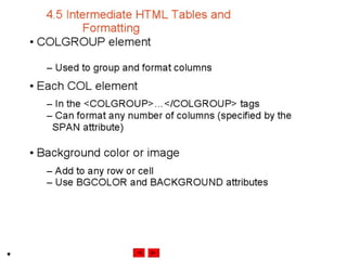 Internet development 04