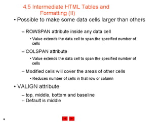 Internet development 04