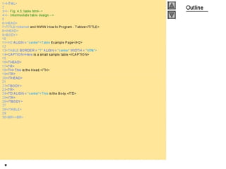 Internet development 04