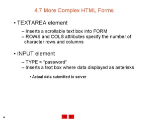 Internet development 04