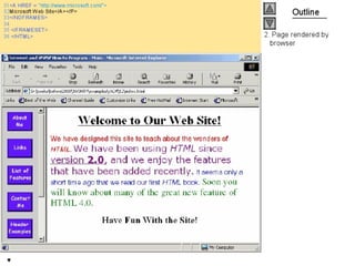Internet development 04