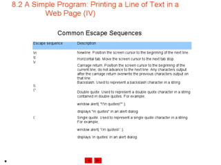 Internet development 08