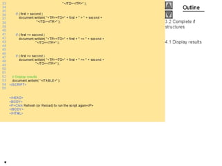 Internet development 08