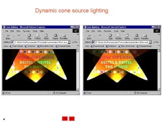 Internet development 17