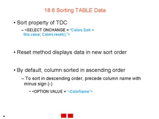 Internet development 18