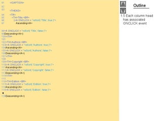 Internet development 18