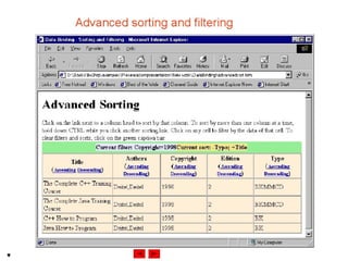 Internet development 18