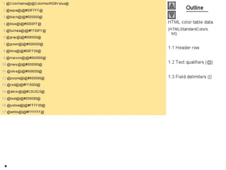 Internet development 18