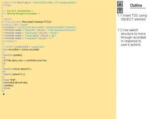 Internet development 18