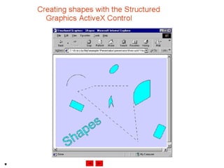 Internet development 19