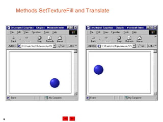 Internet development 19