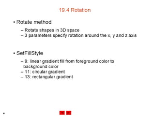 Internet development 19