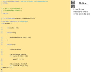 Internet development 19