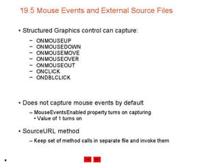 Internet development 19
