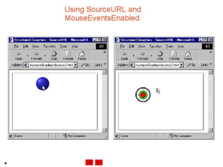 Internet development 19