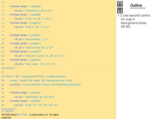 Internet development 19