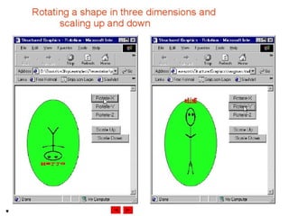 Internet development 19