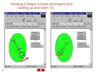 Internet development 19