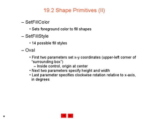 Internet development 19