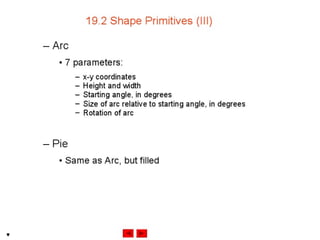 Internet development 19