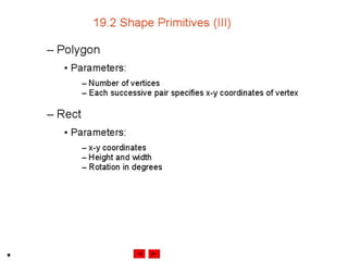 Internet development 19