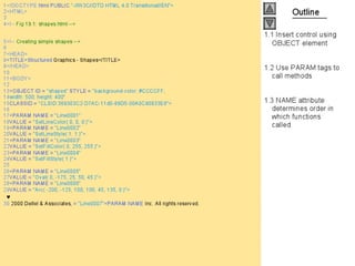 Internet development 19