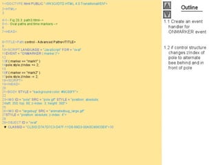 Internet development 20