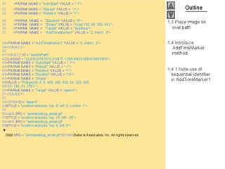 Internet development 20