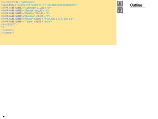 Internet development 20