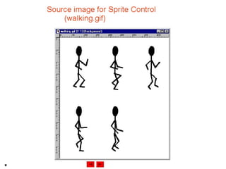 Internet development 20