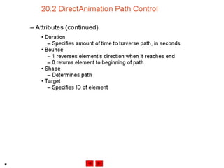 Internet development 20