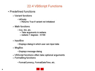 Internet development 22