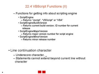 Internet development 22