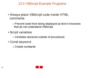 Internet development 22