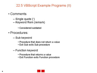 Internet development 22