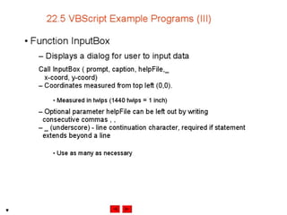 Internet development 22