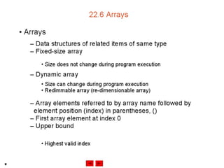 Internet development 22