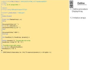Internet development 22